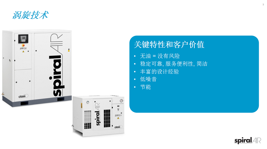 3D爆乳巨胸动漫在线观看 无油涡旋空压机(图1) 3D爆乳巨胸动漫在线观看 无油涡旋空压机技术